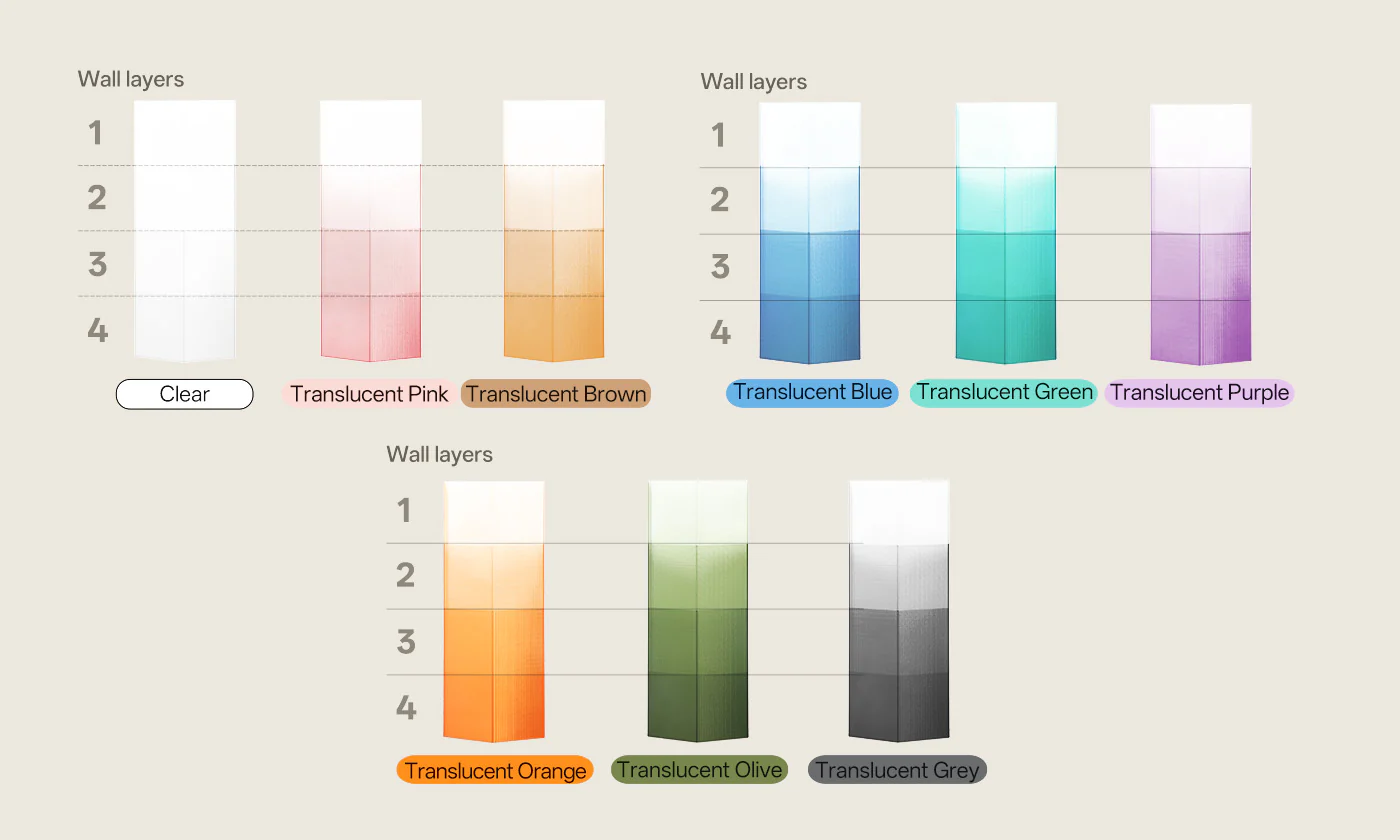 Product Detail Image