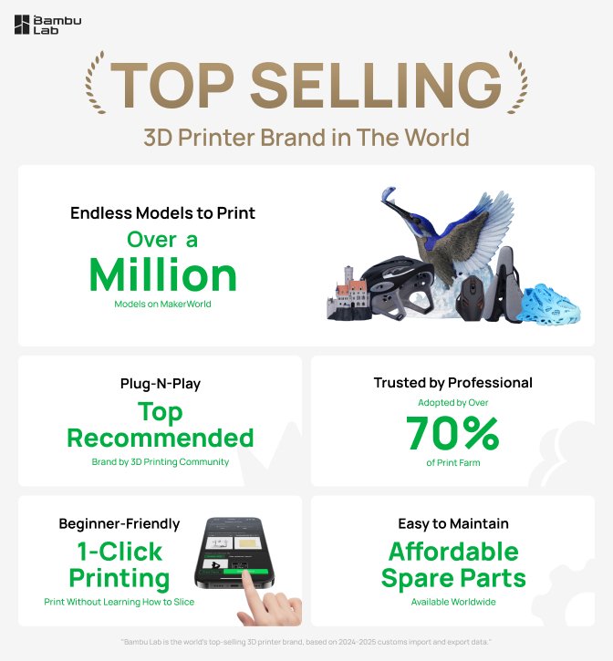 Product Feature Image