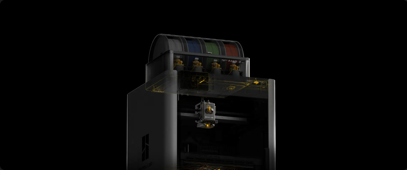 Thermal Control﻿