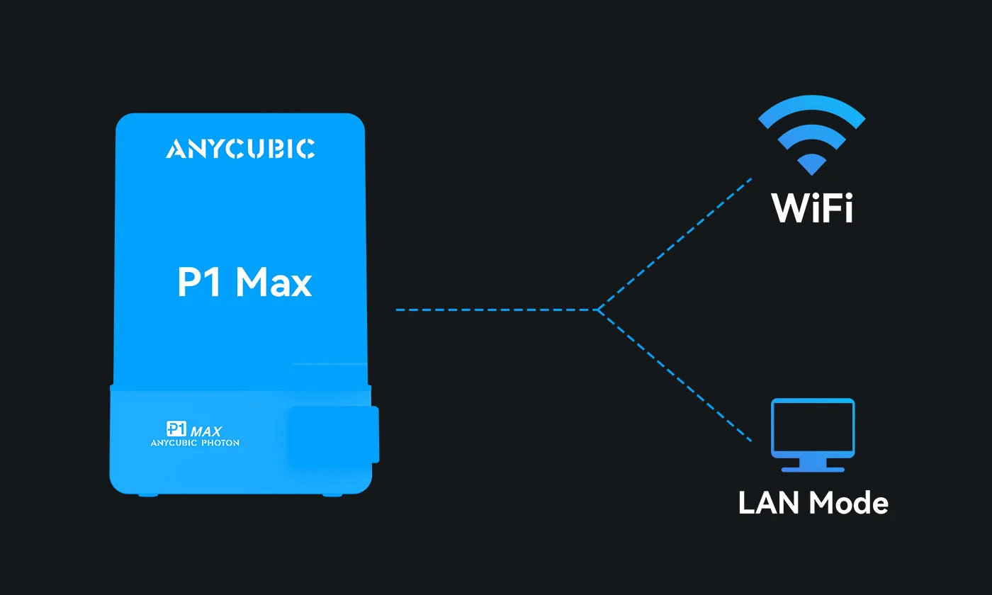 Dual-Network CnnectivityWi-Fi + Ethernet support ensures secure file transfers and full privacy protection with LAN isolation mode.
