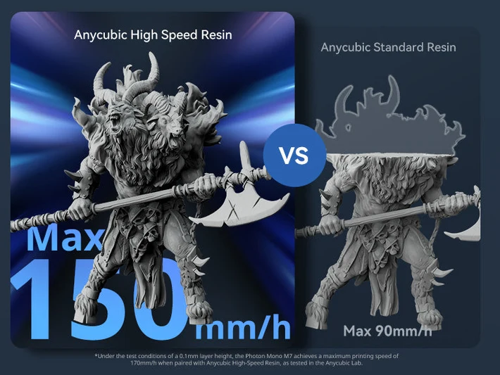 Print Speed up to 150mm/h