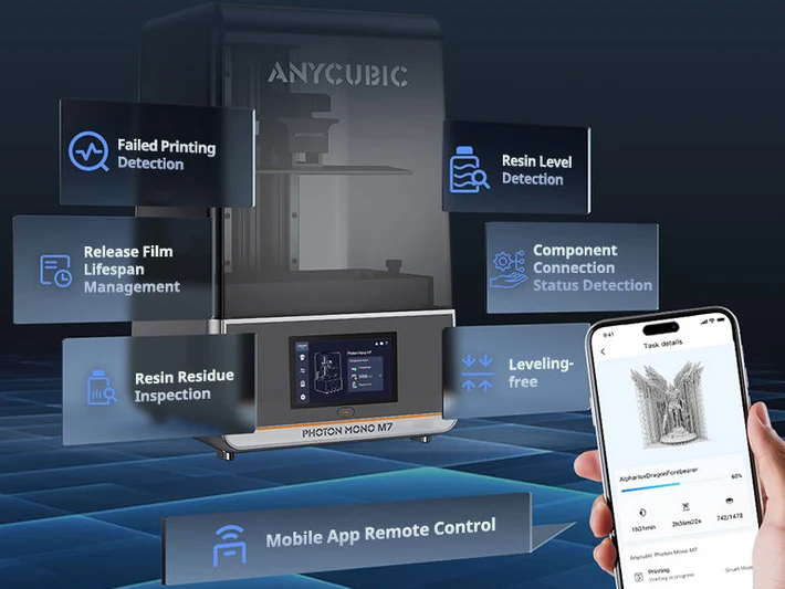 Intelligence Assisted Printing System