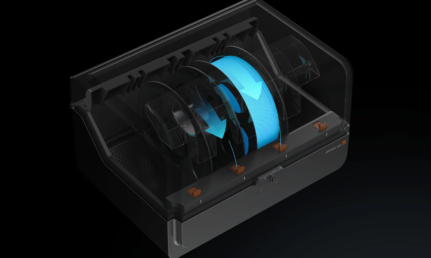 Auto-Filament RefillPre-set color/material profiles enable seamless refill when depleted.