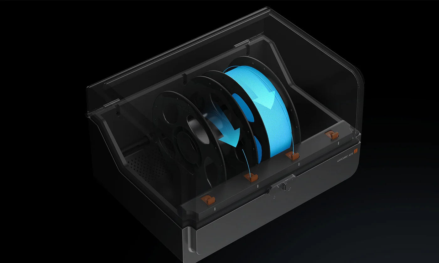 Auto-Filament RefillPre-sets color/material profiles enable seamless refill when depleted.