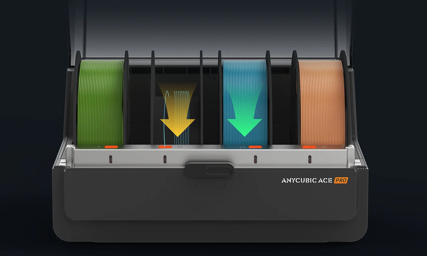 Filament auto-refill.